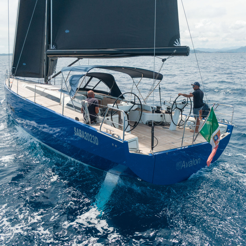 Aladar Sail