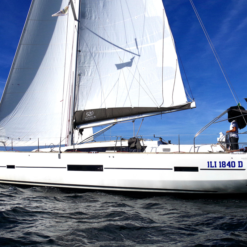 Aladar Sail