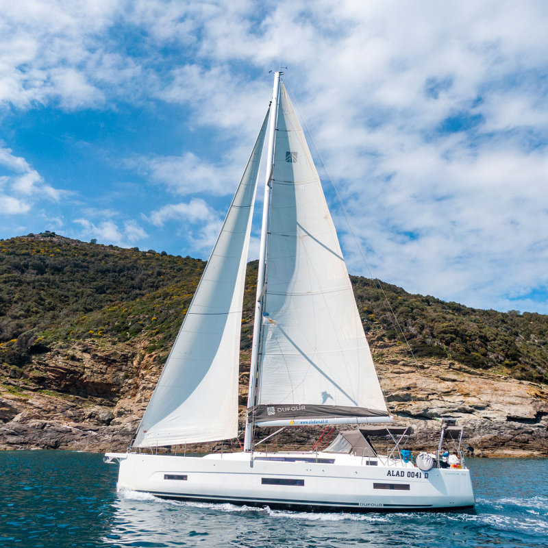 Aladar Sail